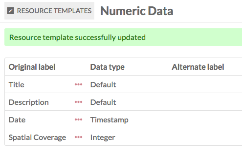 Newly created resource template with a green-highlighted update success message. There are four properties - Title, Description, Date, and Spatial Coverage. In the column for Data Type, Date has Timestamp type and Spatial Coverage has Integer.