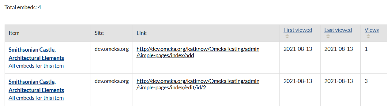 Table tracking embed code usage