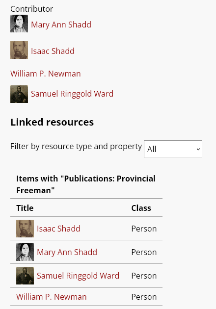 An item display in the Default theme showing a number of Omeka resources as "Contributors", and a number of Omeka items that link to the item as "Publications"