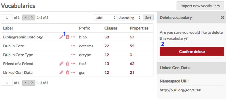 A view of the vocabularies browse page, with a drawer open on the left asking the user to confirm delete. There is a blue number 1 next to the trash can icon and a blue number 2 just to the left of the red "Confirm delete" button.