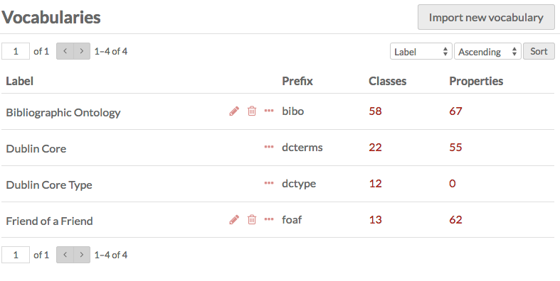 Main view of vocabularies, with columns for label, prefix, classes, and properties counts and information