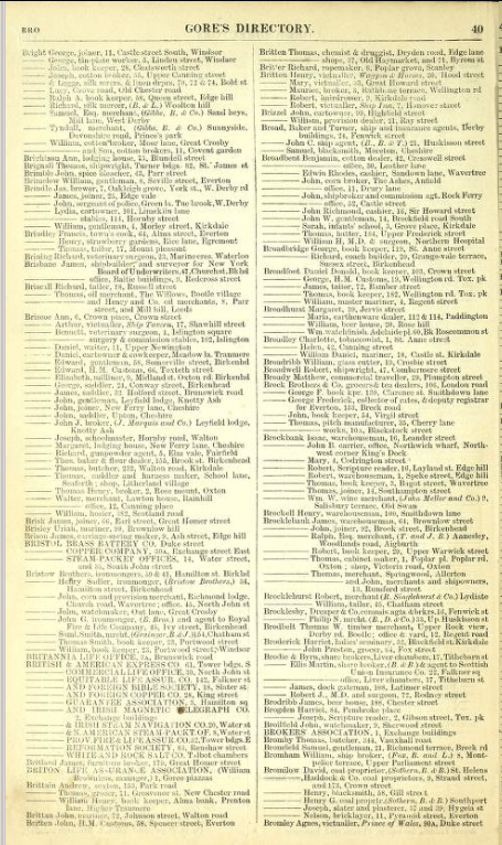 Digitized directory page example