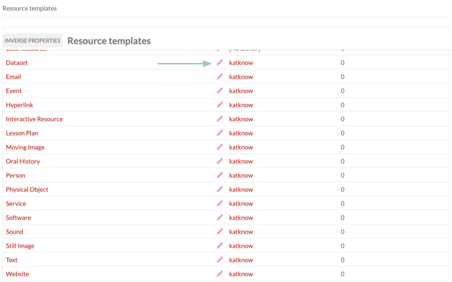 Edit existing resource template to add inverse properties.